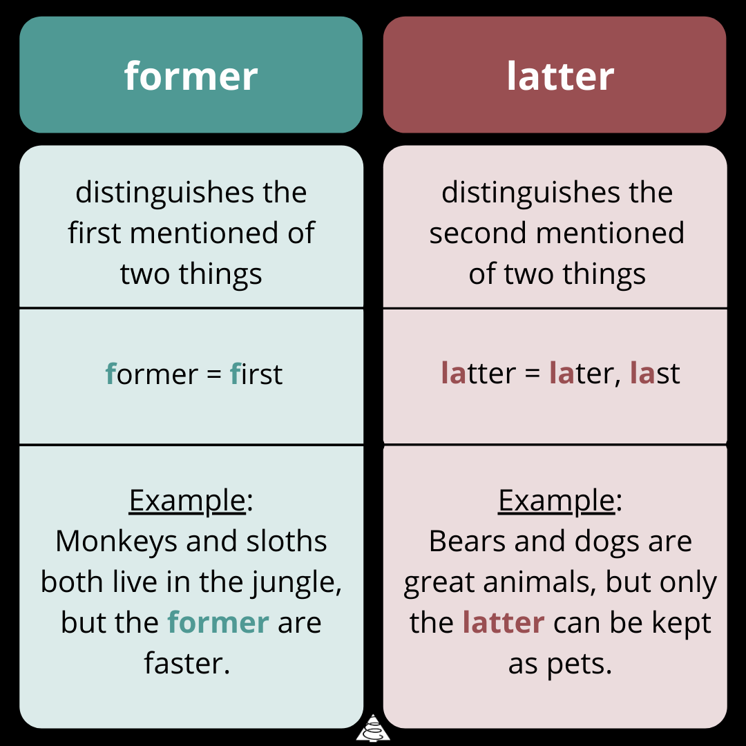 former vs latter, words, grammar, spelling, remembering the difference between former and latter, definitions